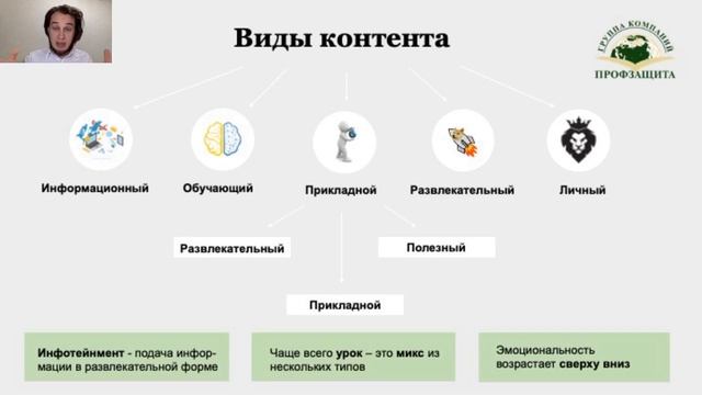 3.1. смотреть онлайн