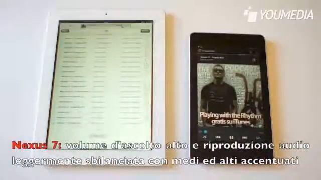 Google Nexus 7 vs. Apple iPad: il videoconfronto(ita) смотреть онлайн