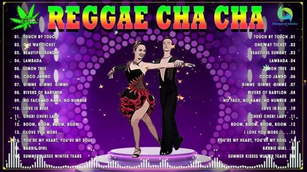 Bagong Nonstop Cha Cha 2023 - New Best Reggae Cha Cha Disco Medley 2023 - Reggae Music Mix vol 28