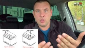 Аккумулятор. Какой Купить Как Выбрать