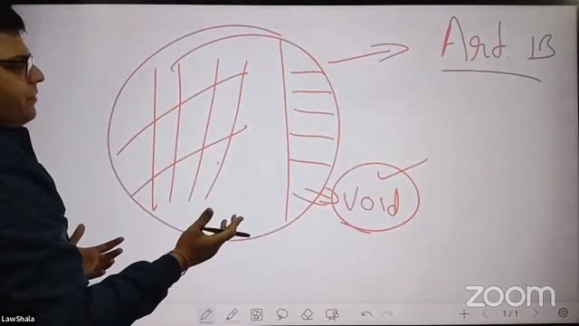 Indian Constitution 09 | Article 13 (III) I Telegram Link in Description смотреть онлайн