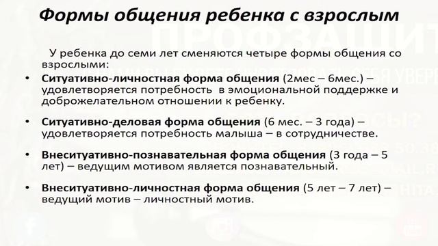 6 1 Психолого педагогические основы общения смотреть онлайн