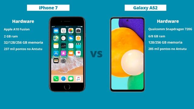 iPhone 7 vs Galaxy A52 - Diferenças! Comparativo | Especificações смотреть онлайн