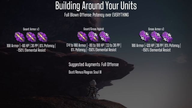 [PSO2:NGS] Retem Units and Build Strategies and Augment Optimization смотреть онлайн