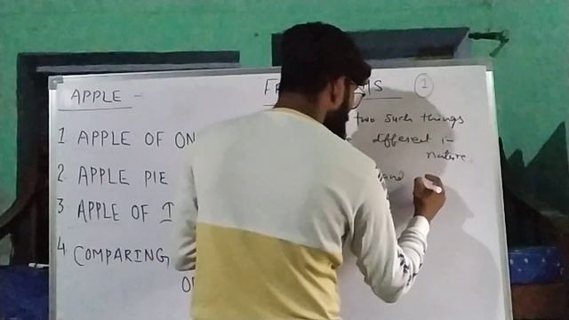 Fruit Idioms Part first Apple idioms BY Siddhant panwar смотреть онлайн