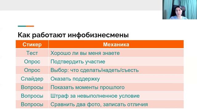 Лекция 6 Часть 2 смотреть онлайн