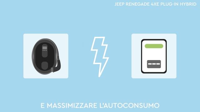 Come ricaricare Jeep Renegade 4xe Plug-In Hybrid смотреть онлайн