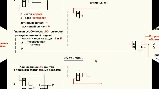 07. Видеоурок 4.7. JK-триггеры. Часть 1. смотреть онлайн