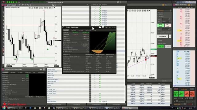 StepByStep Урок 2. Как задать параметры робота и запустить его.