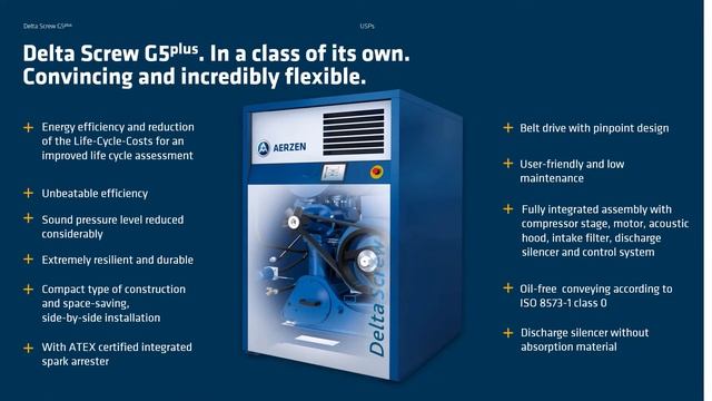 AERZEN Belt Driven Screw Compressor смотреть онлайн