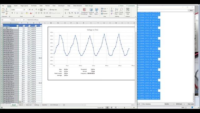 Colpitts Oscillator circuit смотреть онлайн