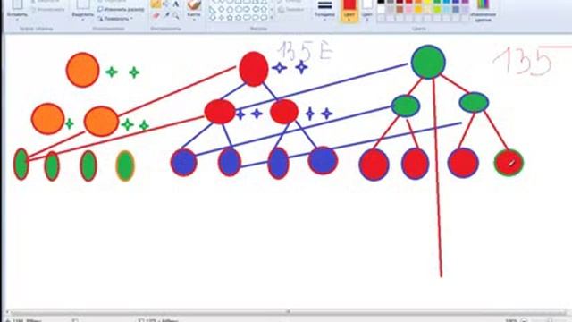 КАК ЗАРАБОТАТЬ 5000 ЕВРО В МЕСЯЦ!!! смотреть онлайн