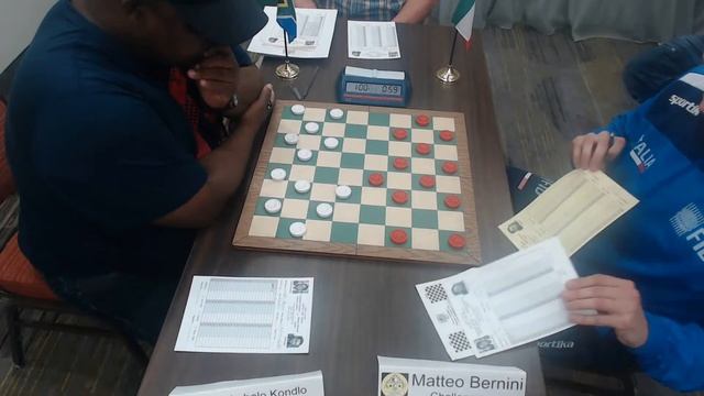 Kim Willis Checker Channel смотреть онлайн