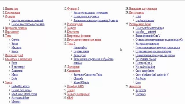 Методика быстрого самообучения "Врубаемся быстро" смотреть онлайн