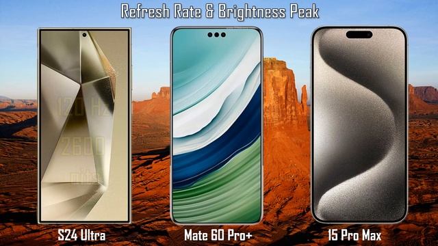 Samsung s24 vs iPhone 15 pro max vs Huawei Mate 60 PRO смотреть онлайн