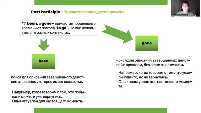 63rd. The past participle of "go" смотреть онлайн