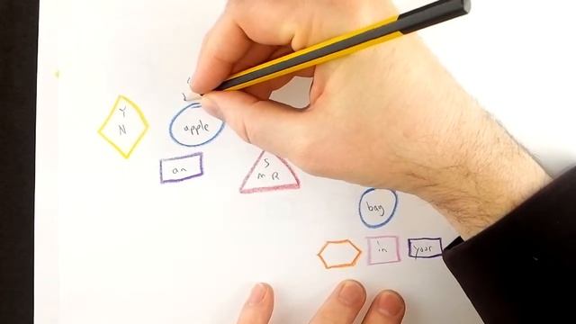 STAX QUEST 071: There's an apple in your bag if you're hungry. (만약 네가 배가 고프면, 가방에 있는 사과 하나를 먹어도 돼.) смотреть онлайн