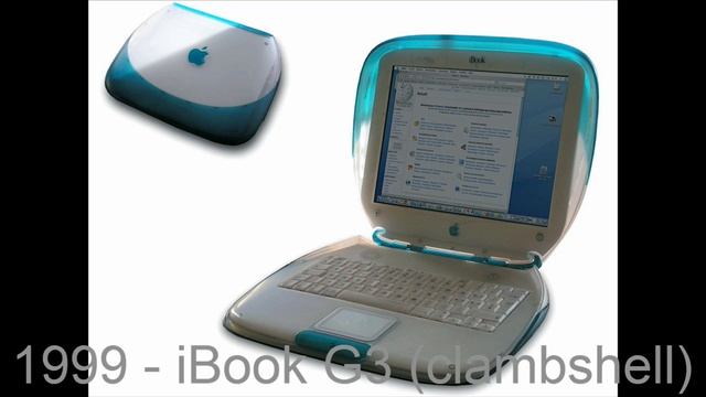 The Full History Of Apple Products: 1976 - 2010 смотреть онлайн