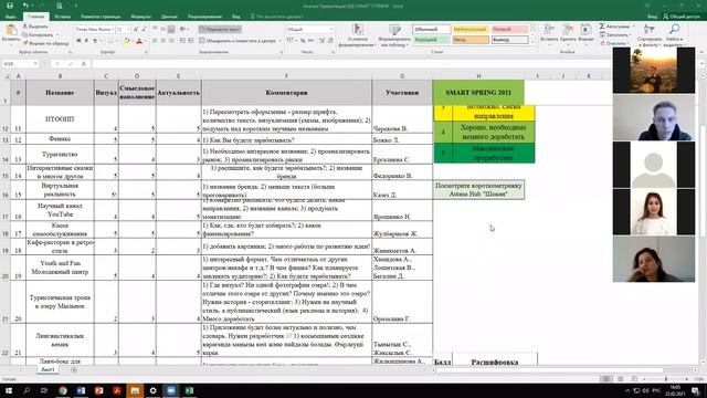 Smart Spring 2021 - 4-ий воркшоп "Анализ проекта" смотреть онлайн