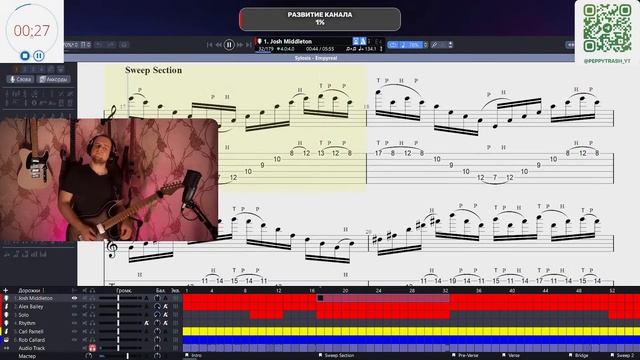 Вечерняя практика