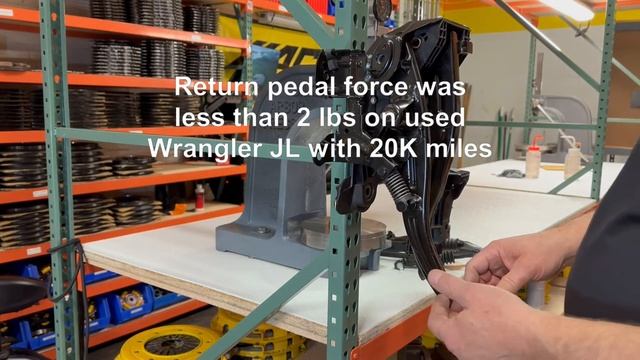 6 - Jeep (JL) Pedal Assembly смотреть онлайн