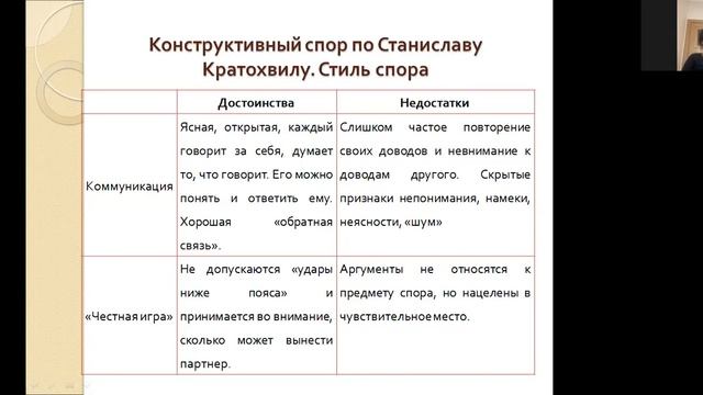 Лекция 4 2 смотреть онлайн