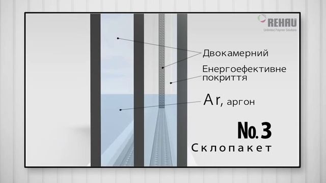 Правильный выбор окна смотреть онлайн