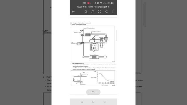 Isuzu 4hk1/6hk1 Crdi Parts And Diagram PDF  Click Description 👇👇