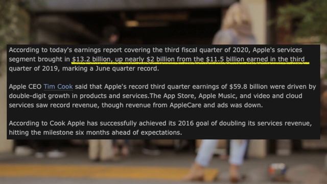 Apple: The Miracle Stock | 5 Reasons To Buy Today! смотреть онлайн