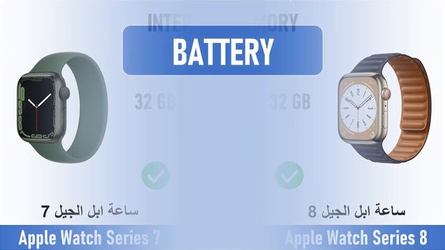 مقارنة Apple Watch Series 7 VS Apple Watch Series 8 смотреть онлайн