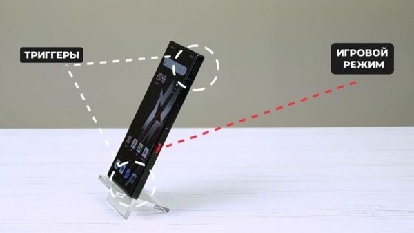 Обзор Nubia Red Magic 9 Pro