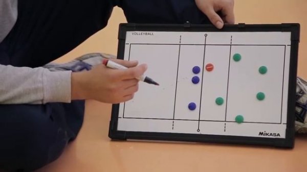 Подача в волейболе. Основные тактические приемы/Volleyball serving. Volleyball serving strategies