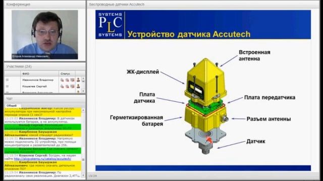 Беспроводные датчики Accutech. Обзор продукции смотреть онлайн