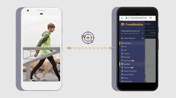 FoneMonitor - The Reliable Android and iPhone Parental Control App