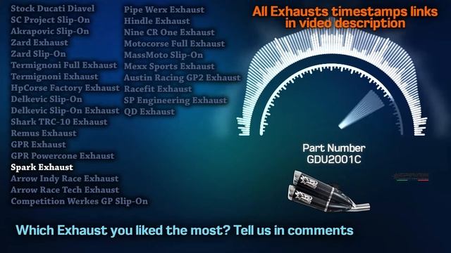 Ducati Diavel Exhaust Sound🔥 Akrapovic,Termignoni,Remus,Stock,Flyby,Review,Flames,Compilation,Mods+