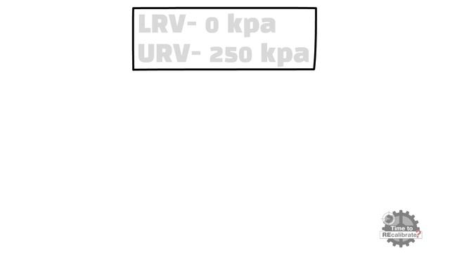 Pressure Transmitter | Calibration/Verification смотреть онлайн