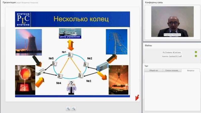Оборудование Korenix и промышленные сети Ethernet. Часть первая. Особенности Industrial Ethernet смотреть онлайн