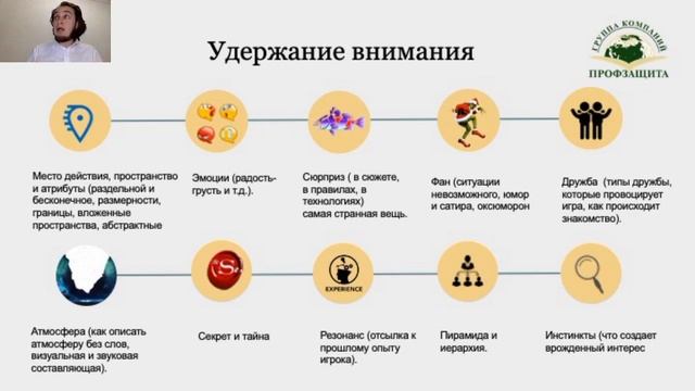 2.1. Использование игр в учебных задачах смотреть онлайн