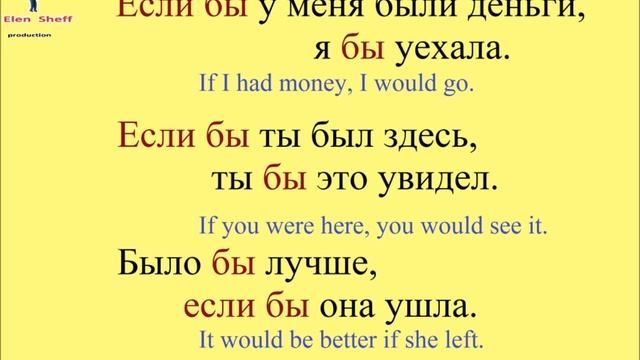 № 28 Урок русского языка БЫ смотреть онлайн