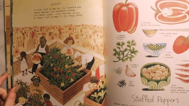 ASMR Book Show&Tell - Illustrated Cookbook (Soft Spoken) смотреть онлайн