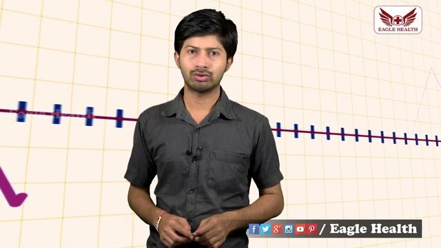 Is It Safe To Cool Drinks During Pregnancy? | Amazing Health Facts | Eagle Health смотреть онлайн