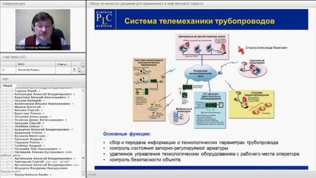 Технические решения для применения в нефтегазовой отрасли смотреть онлайн