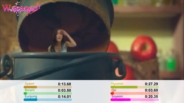 T-ARA - Apple Is A - Line Distribution (Color Coded MV) смотреть онлайн