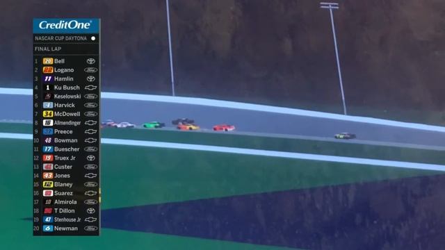 Huge crash down the front straightaway ends the Daytona 500 | NASCAR A&W SERIES RACE HUB смотреть онлайн
