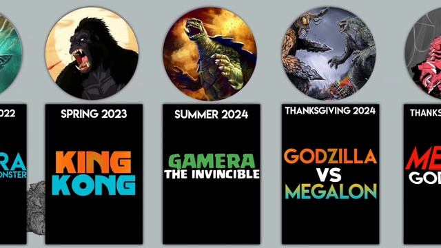 MONSTERVERSE Timeline in Order 2014-2028? смотреть онлайн