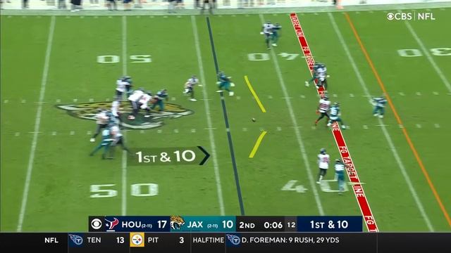 Texans vs. Jaguars Week 15 Highlights | NFL 2021 смотреть онлайн