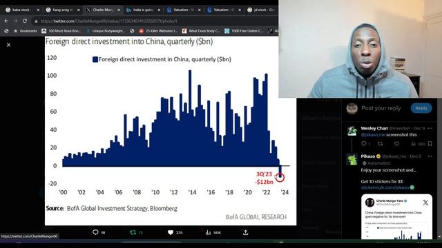 Alibaba & JD.Com Just Hit A 52 WEEK LOW! What To Do Now? (BABA Analysis) смотреть онлайн