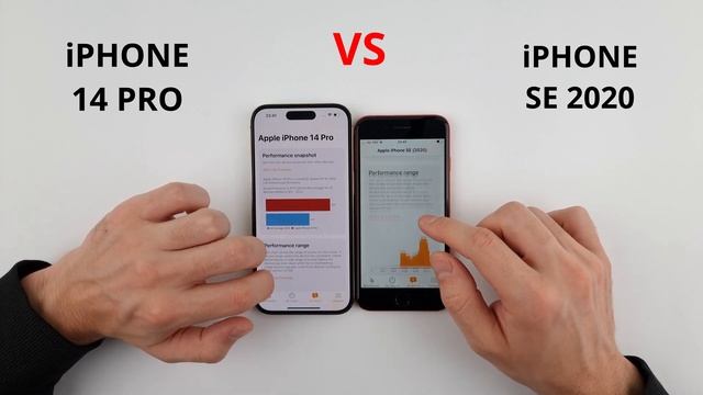 iPhone 14 Pro vs SE 2020 | SPEED TEST смотреть онлайн