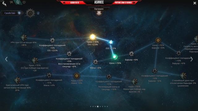 Undecember | Шквал ветра. Арбалет. Гайд.