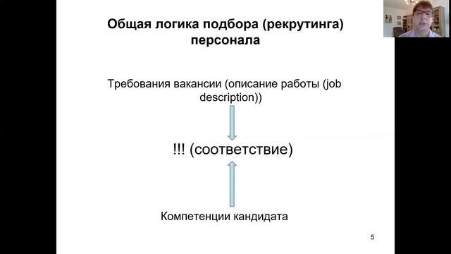 Тема 4.1 смотреть онлайн